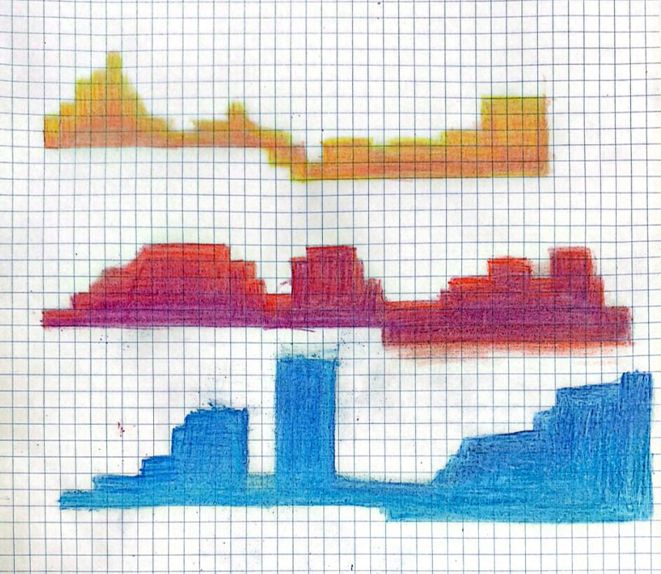 Three horizontal bands of coloured pencil on graph paper, yellow-orange at the top, red in the middle and blue at the bottom, each band stepping up and down like a skyline.