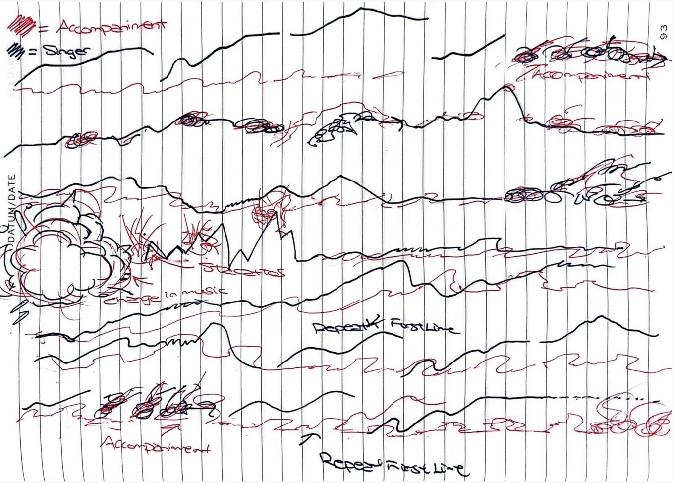 Black and red ink lines on lined paper. Black lines trace the singer's melody and red scribbled lines the piano accompaniment, with a burst drawn where the music changes and the words 'repeat first line' written beneath.